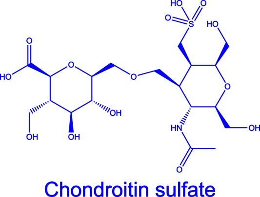 A structural diagram of chondroitin sulfate, showcasing its molecular composition with various functional groups including hydroxyl