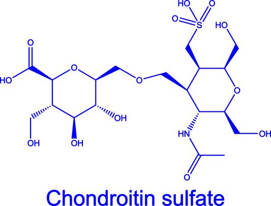 A structural diagram of chondroitin sulfate, showcasing its molecular composition with various functional groups including hydroxyl