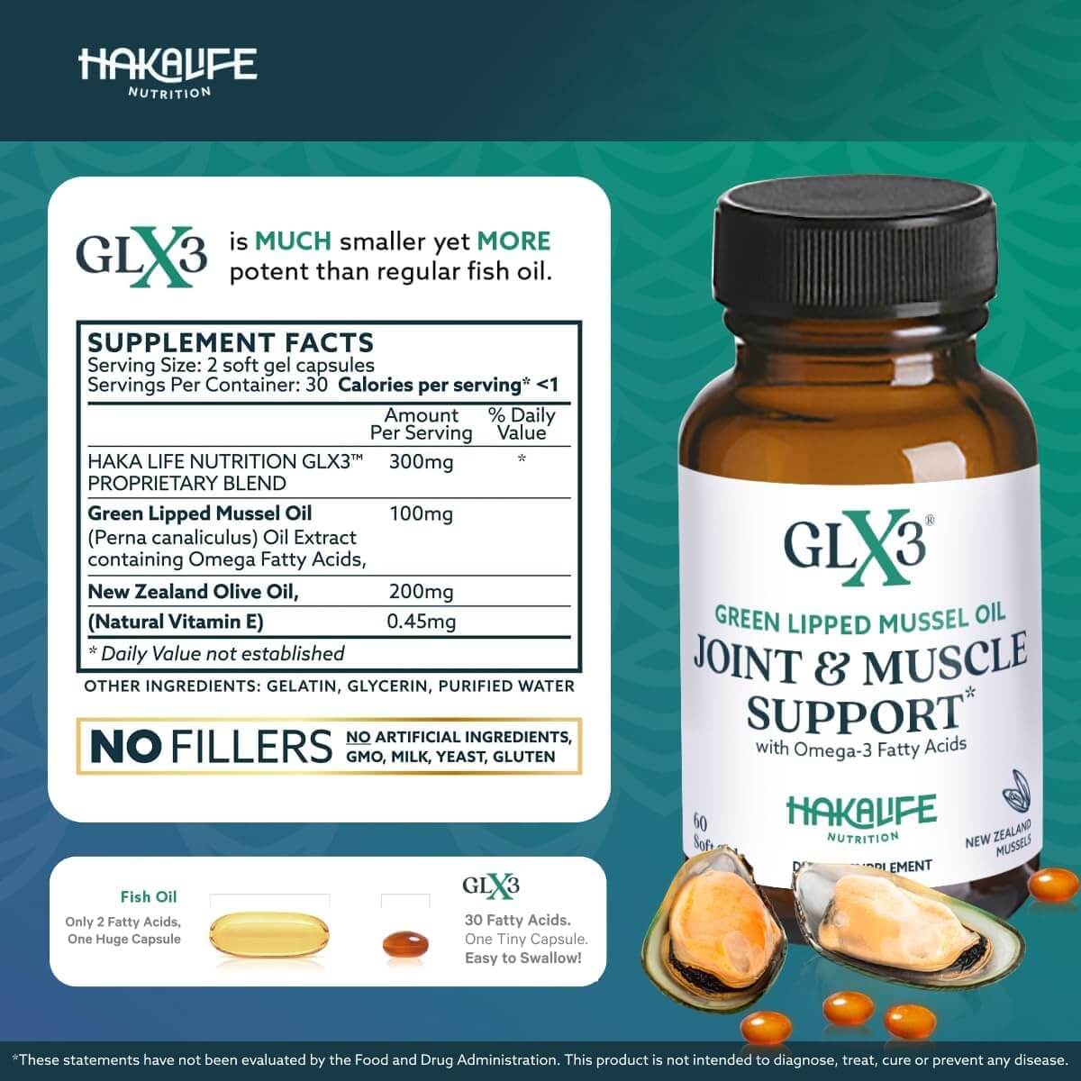 GLX3 - Extra Strength Green Lipped Mussel Oil